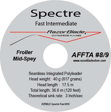 Spectre_Fast